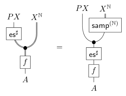Synthetic Glivenko-Cantelli.png